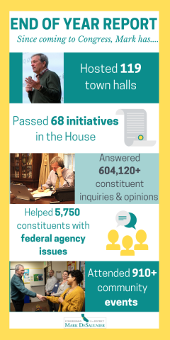 End_of_Year_ _Updated_ _20.12.15. 