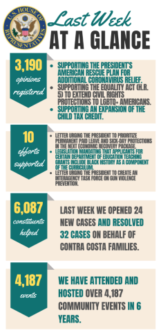 digest_numbers_march_1 